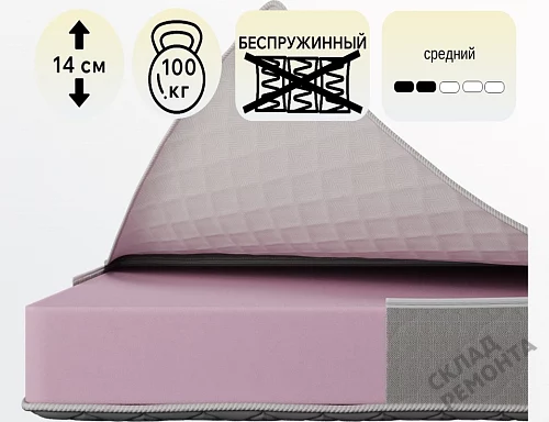 Фото Матрас беспружинный Koyka ППУ13 (чехол жаккард) – купить в Якутске: цена, описание, фото. Интернет-магазин 1