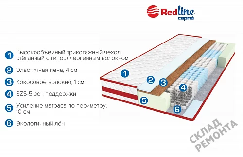 Фото Матрас с независимым пружинным блоком Сарма Рэд 4 – купить в Якутске: цена, описание, фото. Интернет-магазин 2