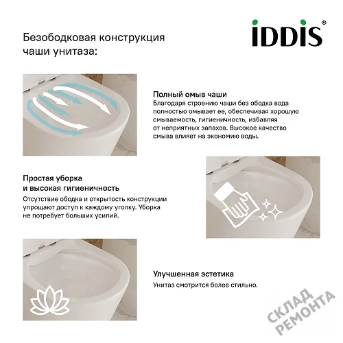Фото Унитаз подвесной Iddis Калипсо CALRDSEi25 безободковый купить в Якутске: цена, описание, фото. Интернет-магазин 6