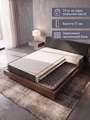Матрас двусторонний Сарма Торменто